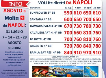 Malta Da Napoli Anteprima