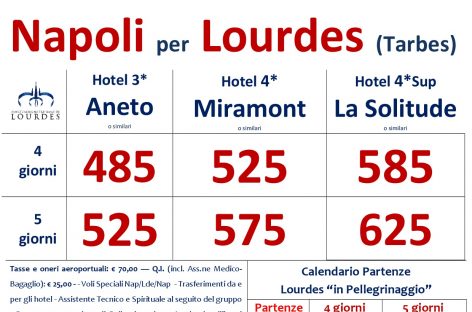 Lourdes con voli da Napoli