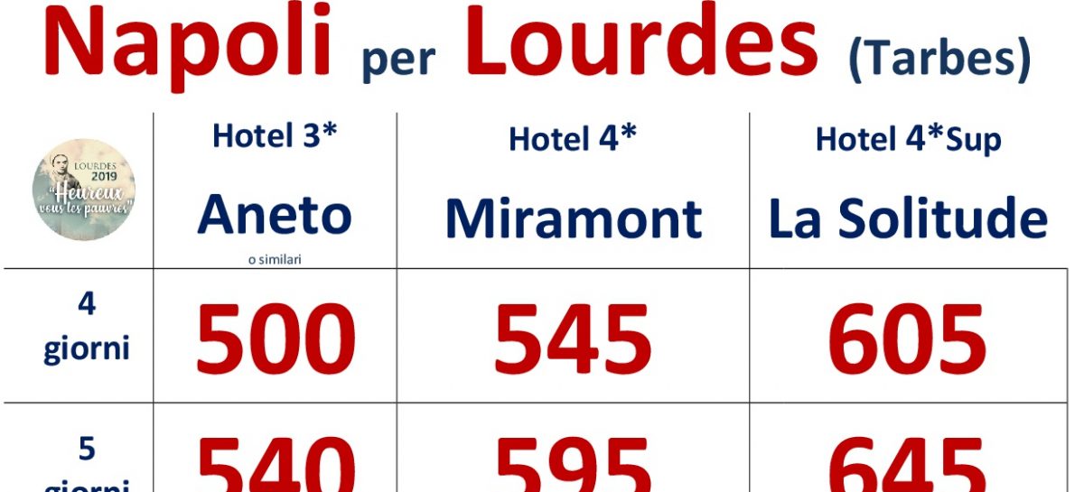 Lourdes con Voli speciali da Napoli – Speciale Giugno –